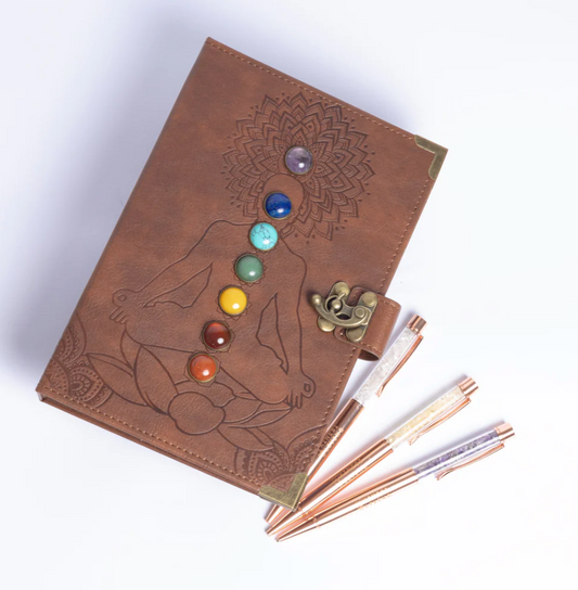 Journaling ideas