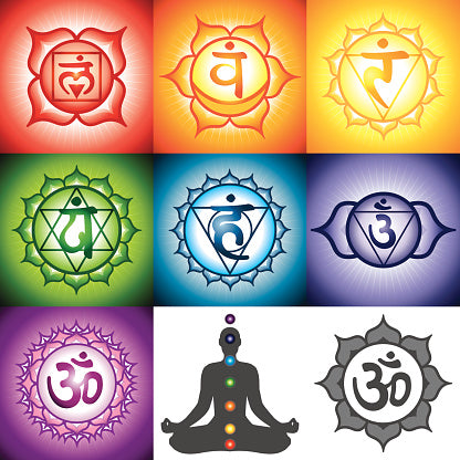 Chakras - Spinning Wheels of Energy inside