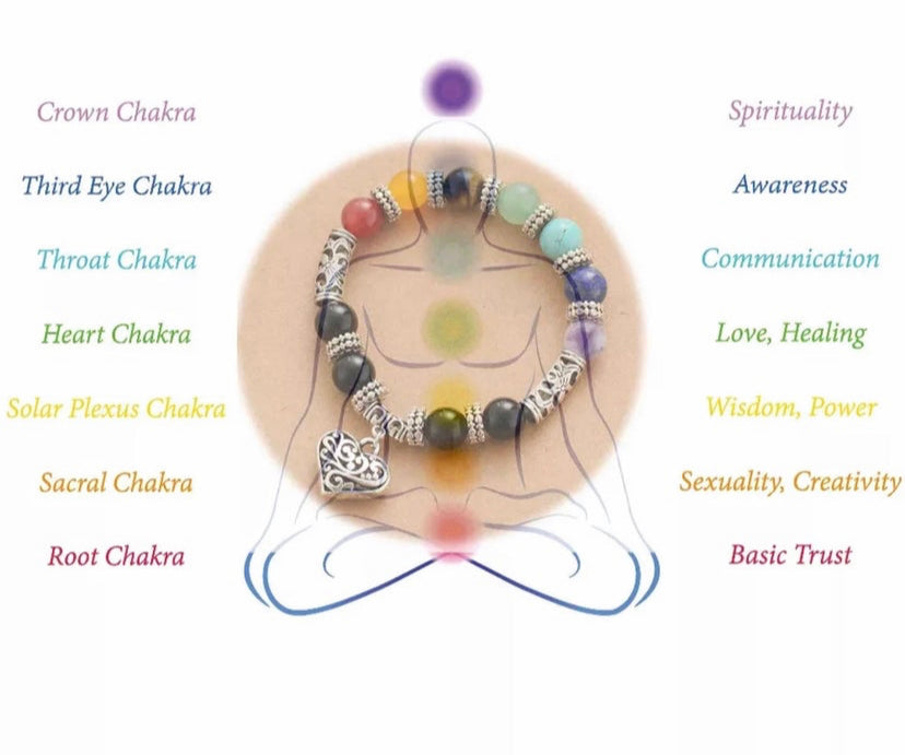 Chakra Bracelet with Heart Charm Accessories